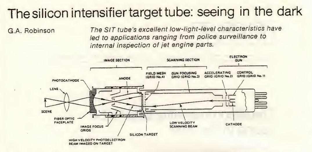 Rca sit brochure figure.png