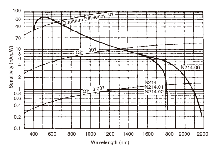 Digital heritage fig82 n214.png