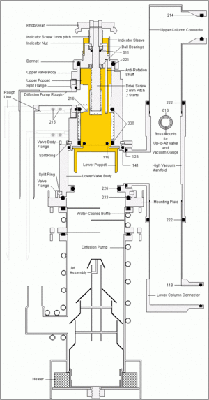 Microscope sem isi super iii a sem vacuum drawing.gif